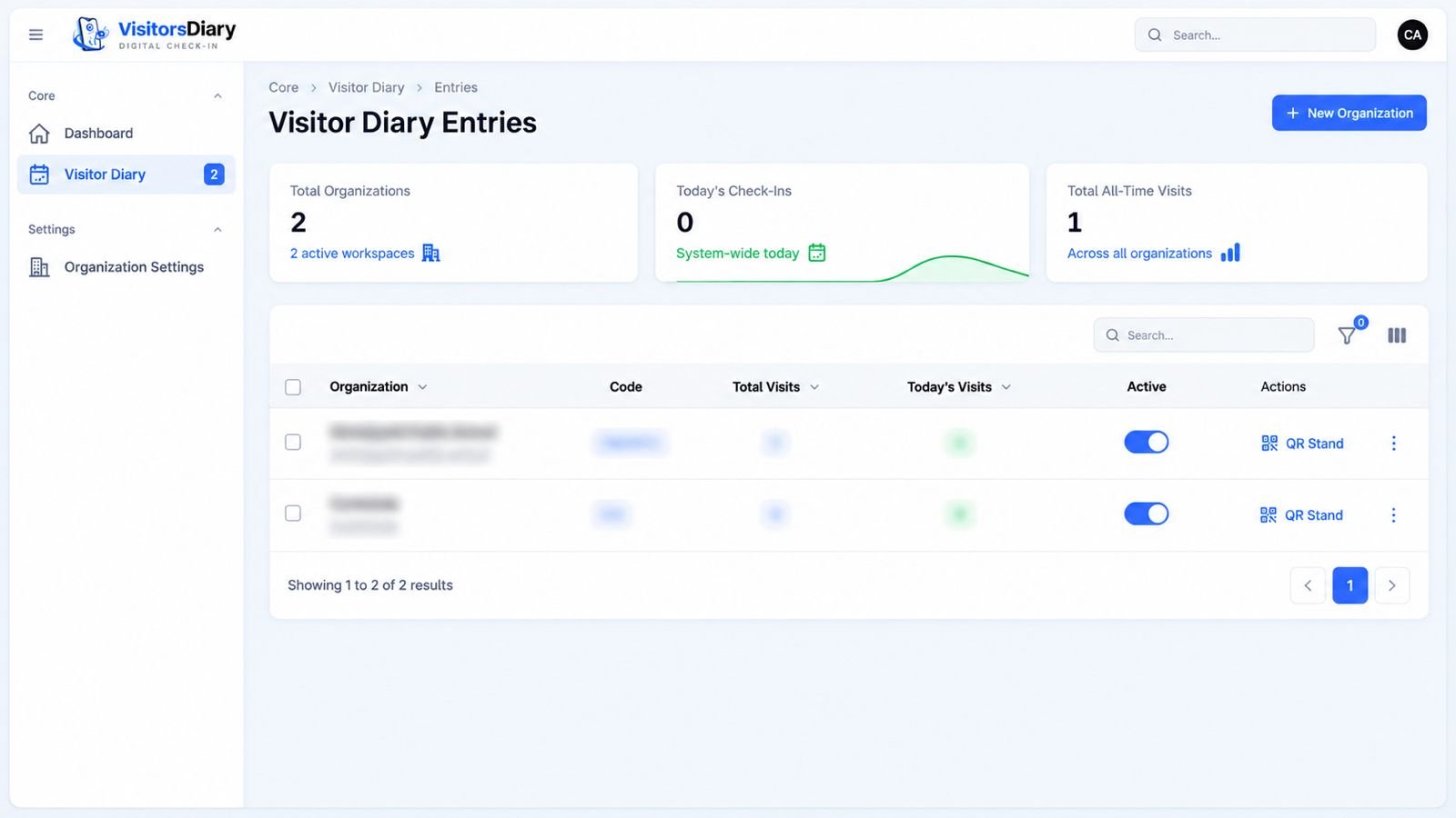 Digitizing premise safety & visitor intelligence