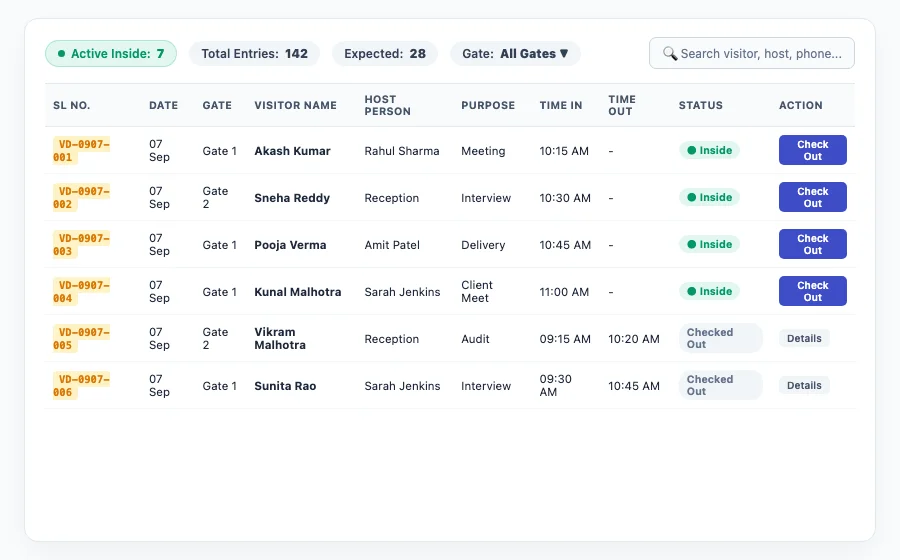 Real-Time Admin Oversight